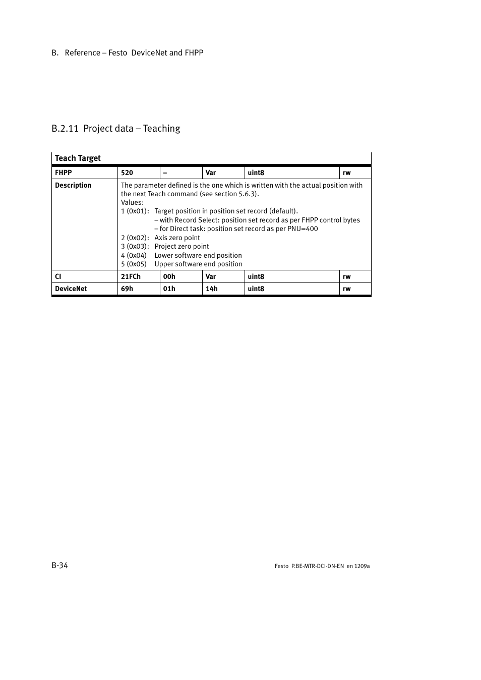 B.2.11 project data – teaching | Festo Электромотор MTR-DCI User Manual | Page 256 / 316