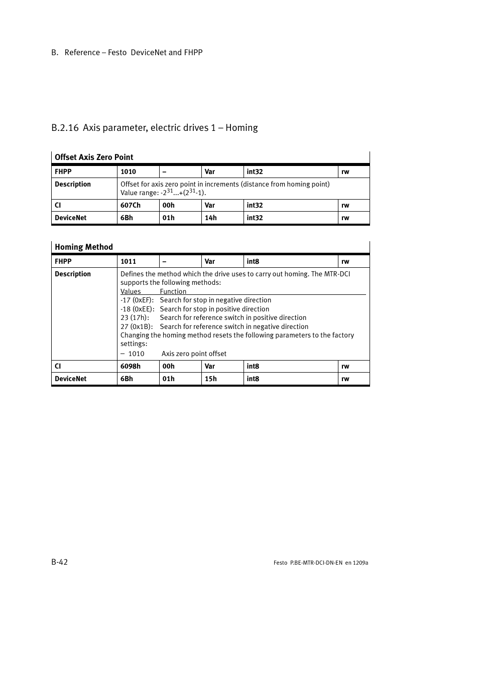 B.2.16 axis parameter, electric drives 1 – homing | Festo Электромотор MTR-DCI User Manual | Page 264 / 316