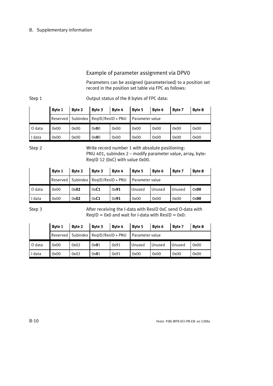 Example of parameter assignment via dpv0 | Festo Электромотор MTR-DCI User Manual | Page 216 / 306