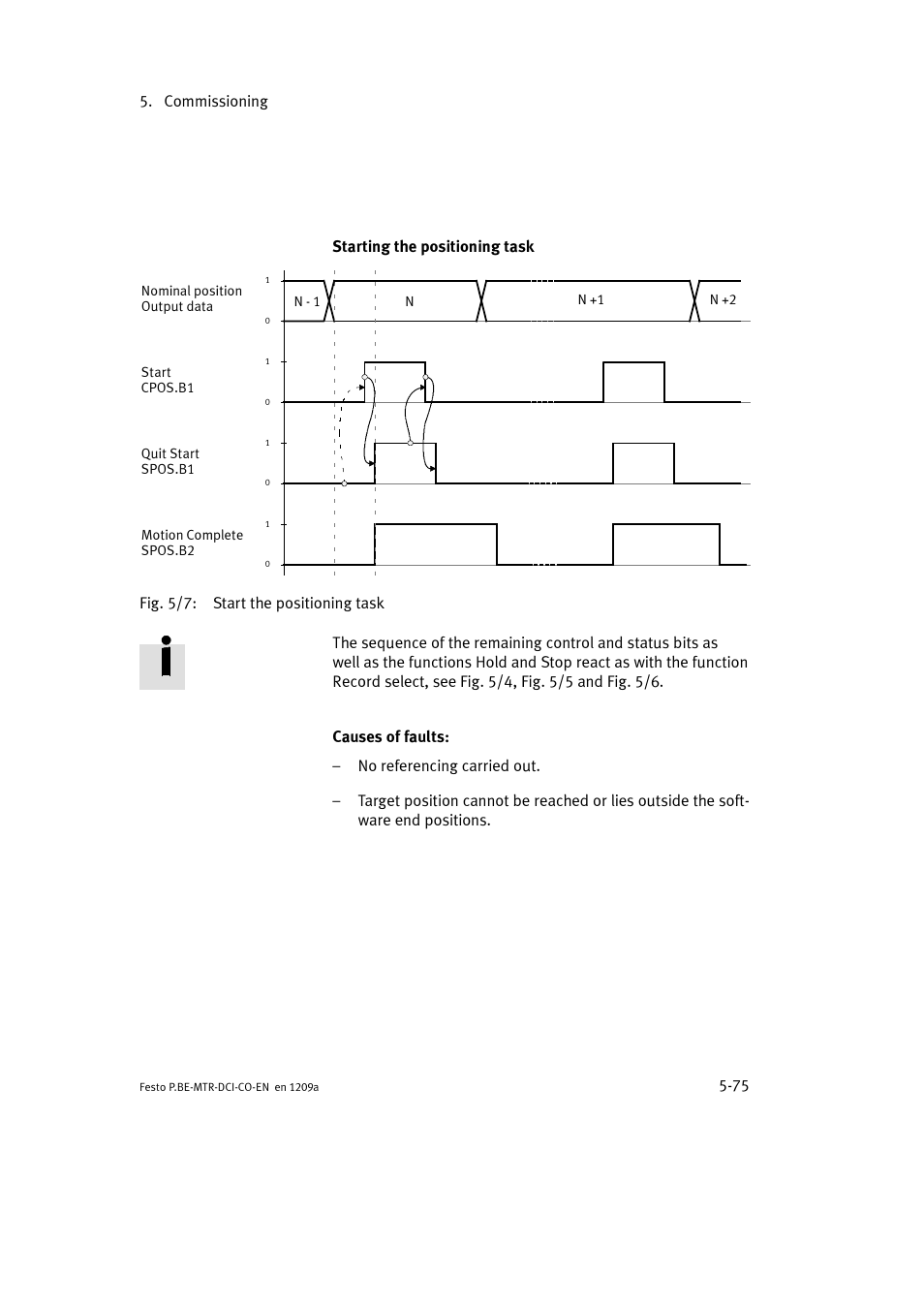 Festo Электромотор MTR-DCI User Manual | Page 173 / 352
