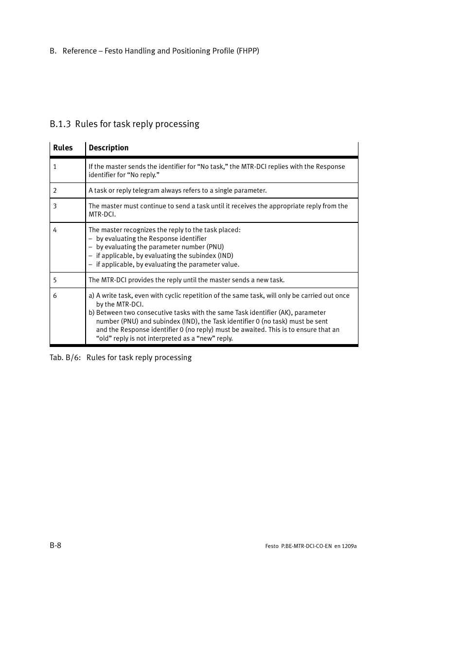 B.1.3 rules for task reply processing | Festo Электромотор MTR-DCI User Manual | Page 226 / 352