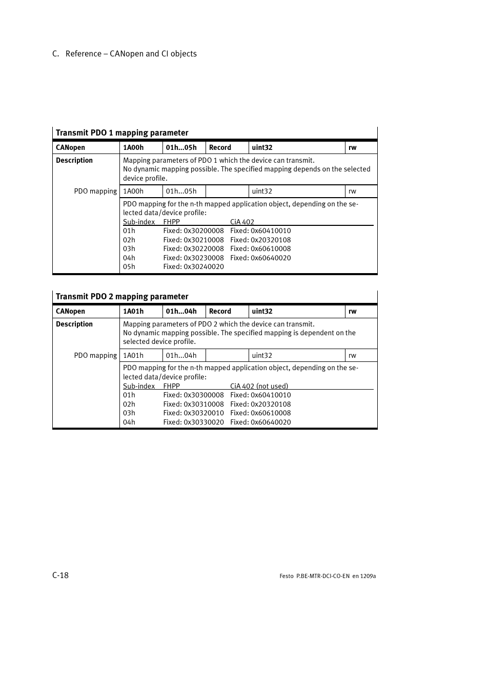 Festo Электромотор MTR-DCI User Manual | Page 294 / 352