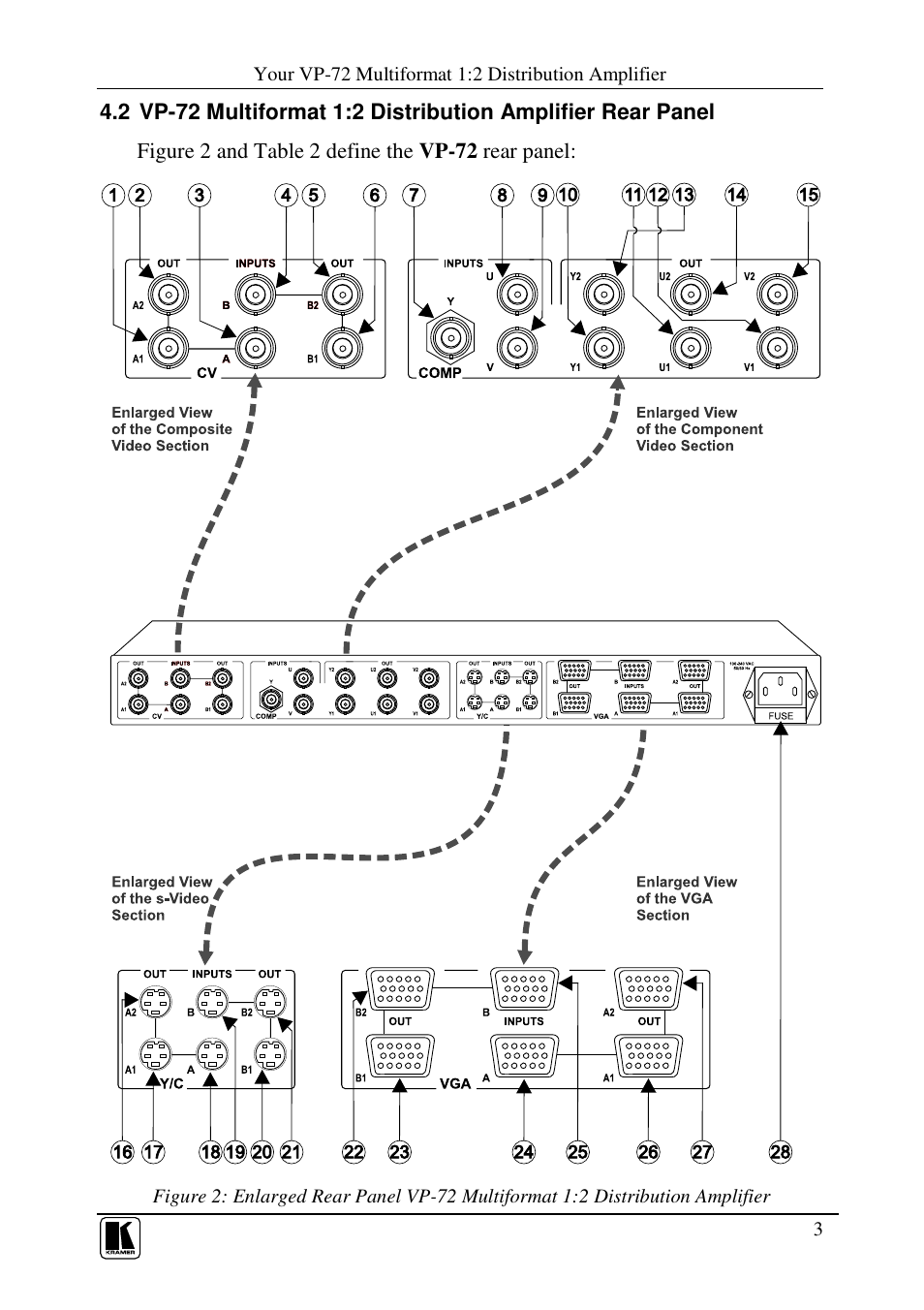 Kramer Electronics VP-72 User Manual | Page 5 / 12