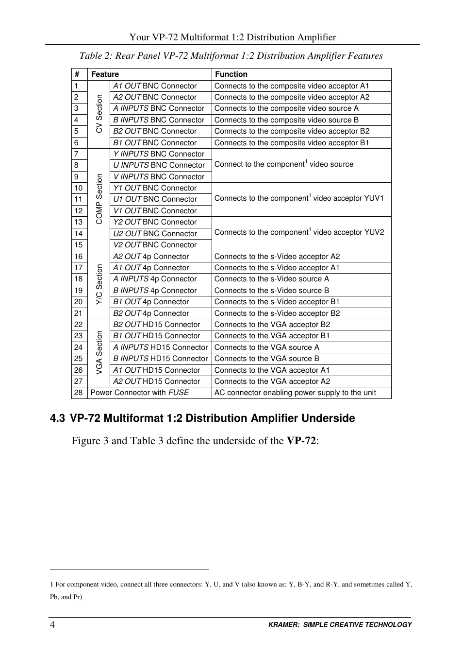 Your vp-72 multiformat 1:2 distribution amplifier | Kramer Electronics VP-72 User Manual | Page 6 / 12