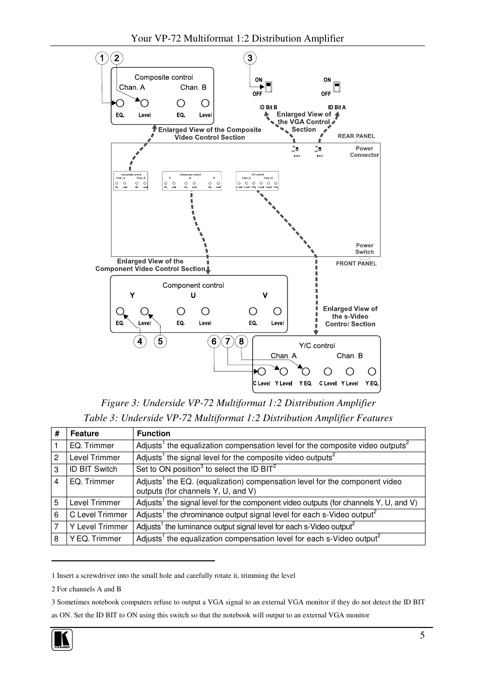 Your vp-72 multiformat 1:2 distribution amplifier | Kramer Electronics VP-72 User Manual | Page 7 / 12