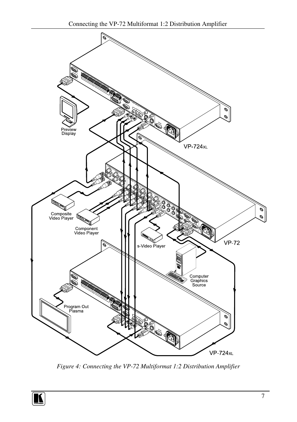 Kramer Electronics VP-72 User Manual | Page 9 / 12