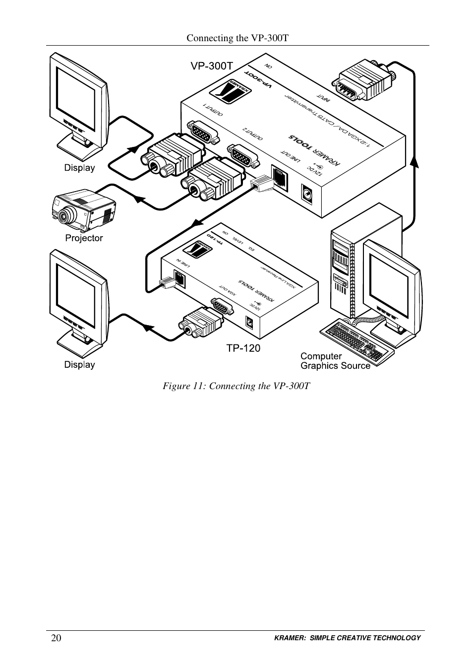 Kramer Electronics VP-300T User Manual | Page 23 / 31