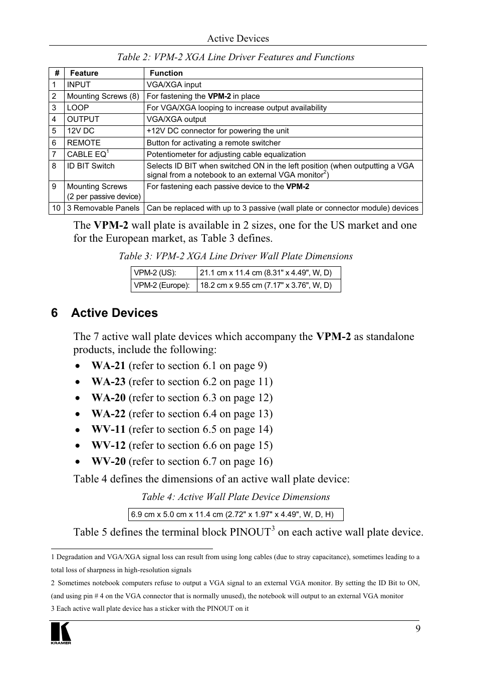 Fwlyh'hylfhv, 7khdfwlyh, Rqhdfkdfwlyhzdoosodwhghylfh | Kramer Electronics VPM-2 User Manual | Page 14 / 42