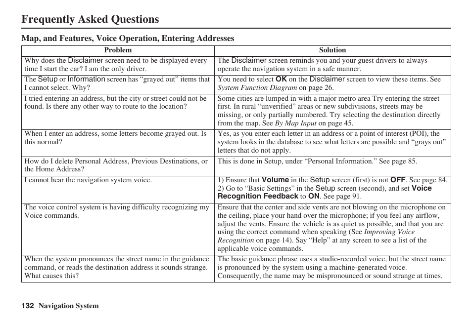 Frequently asked questions | Acura 2008 RL 00X31 SJA 8100 User Manual | Page 133 / 163