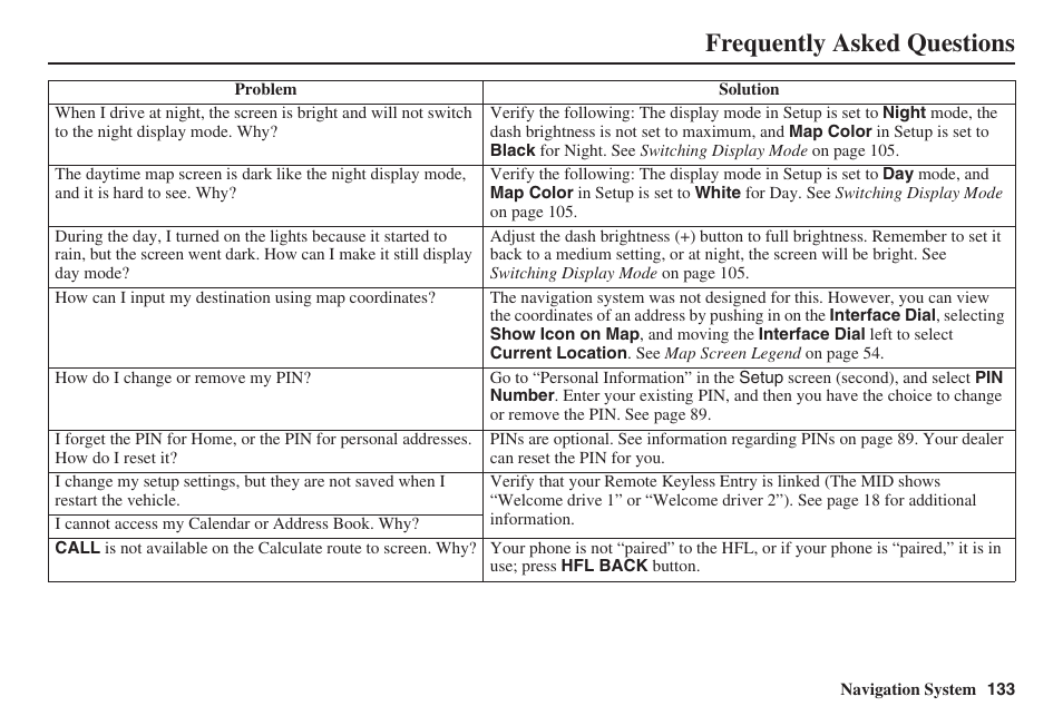 Frequently asked questions | Acura 2008 RL 00X31 SJA 8100 User Manual | Page 134 / 163