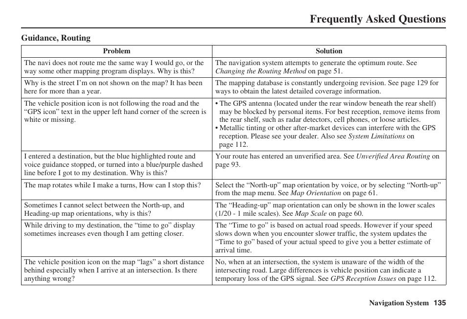 Frequently asked questions | Acura 2008 RL 00X31 SJA 8100 User Manual | Page 136 / 163
