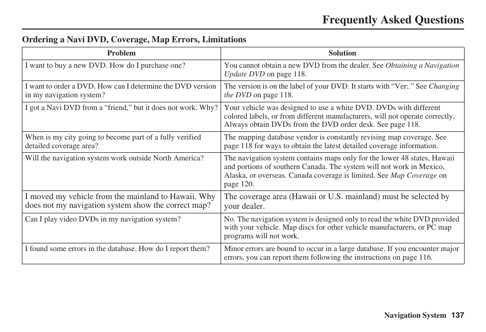 Frequently asked questions | Acura 2008 RL 00X31 SJA 8100 User Manual | Page 138 / 163