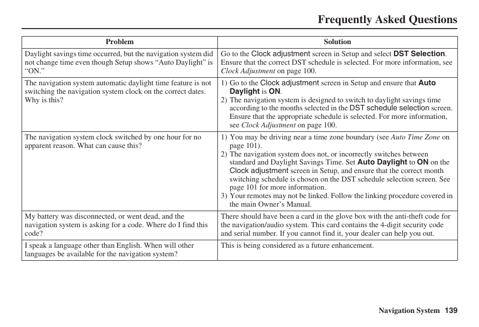 Frequently asked questions | Acura 2008 RL 00X31 SJA 8100 User Manual | Page 140 / 163