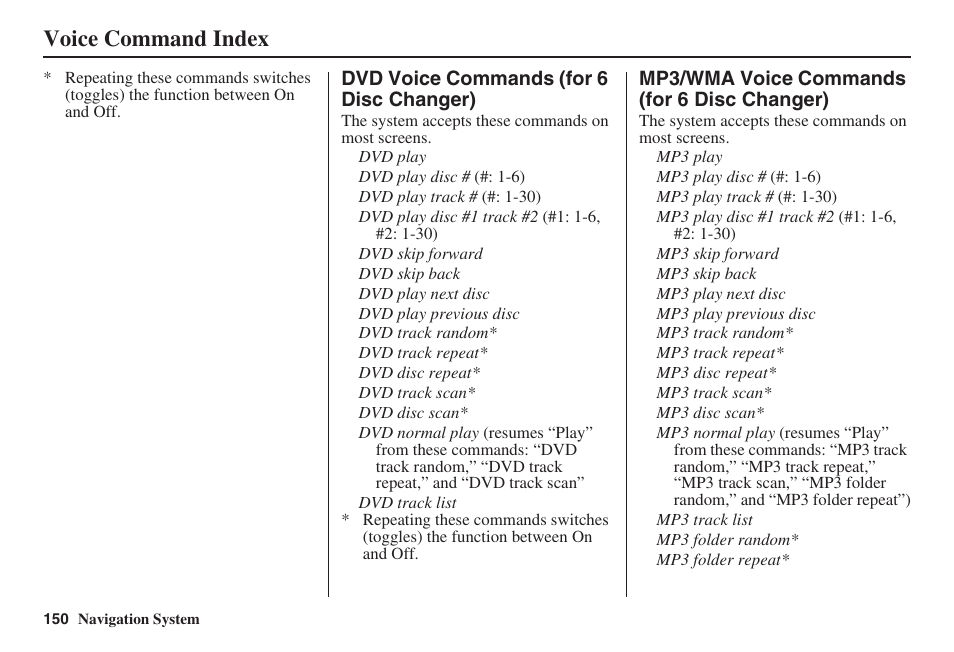 Voice command index | Acura 2008 RL 00X31 SJA 8100 User Manual | Page 151 / 163
