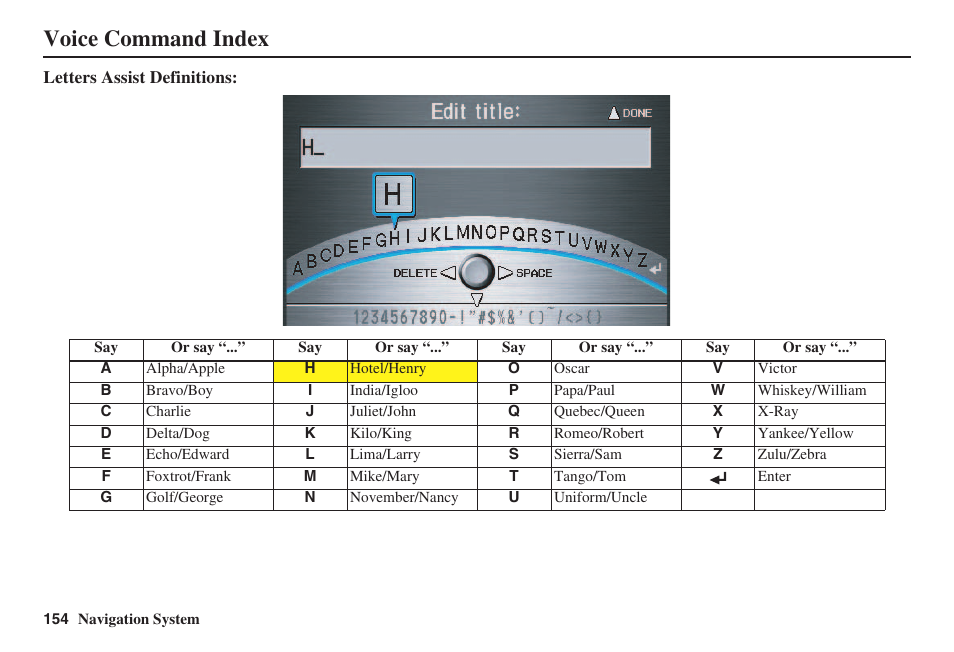 Voice command index | Acura 2008 RL 00X31 SJA 8100 User Manual | Page 155 / 163