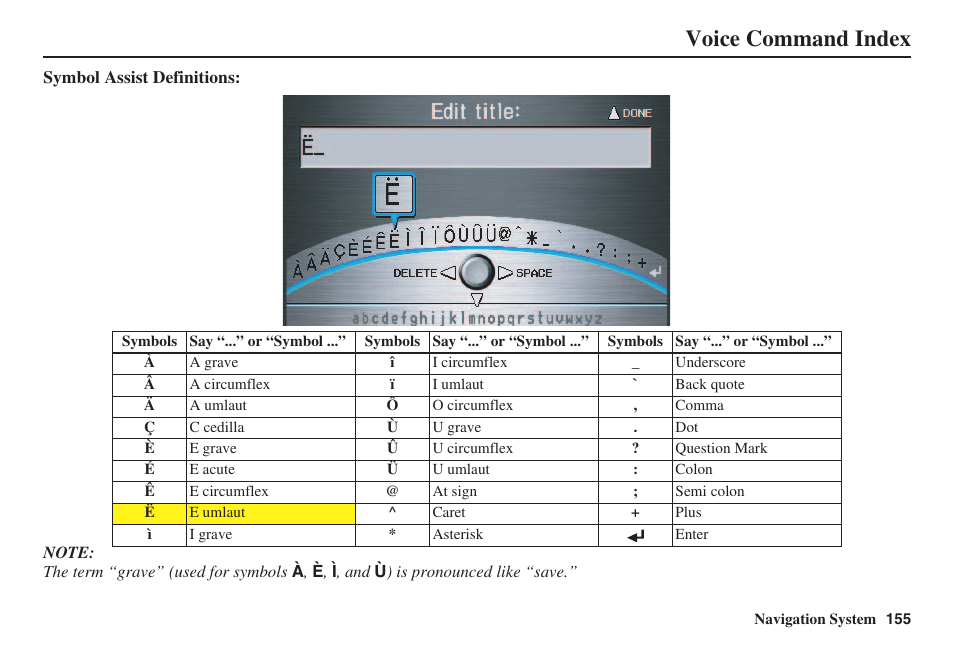 Voice command index | Acura 2008 RL 00X31 SJA 8100 User Manual | Page 156 / 163