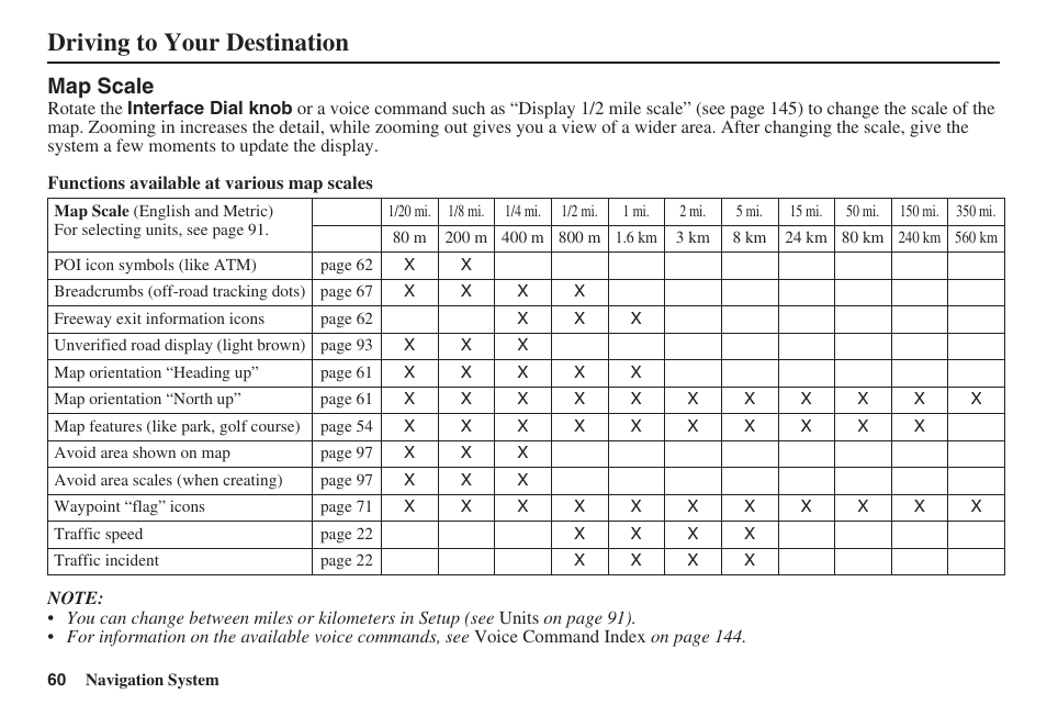 Driving to your destination, Map scale | Acura 2008 RL 00X31 SJA 8100 User Manual | Page 61 / 163