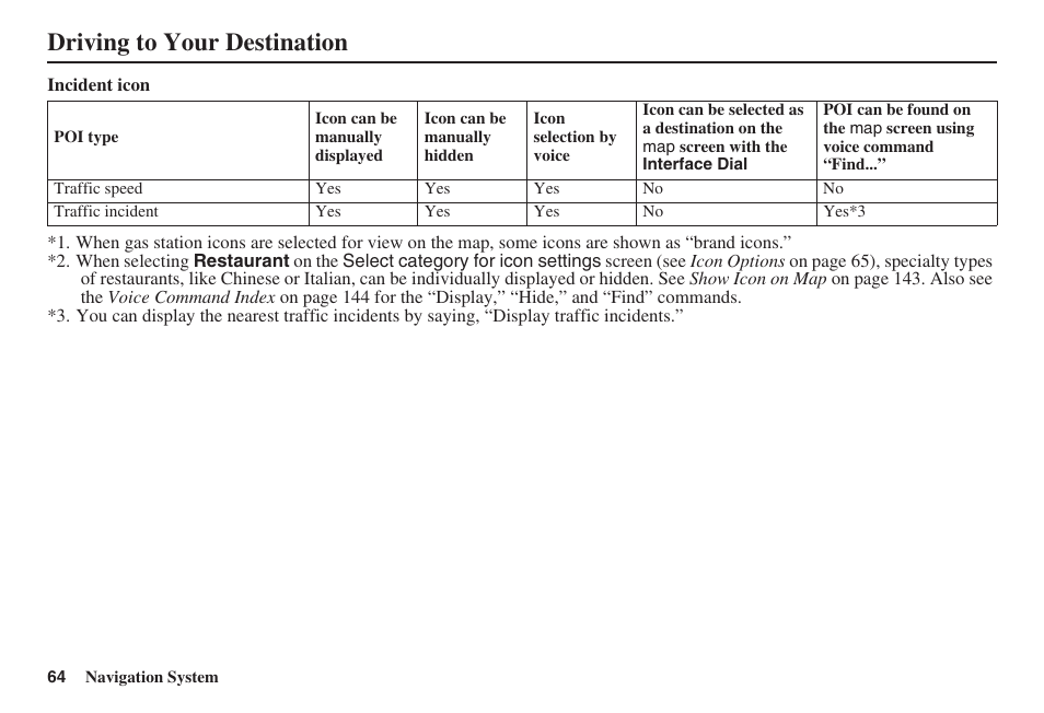 Driving to your destination | Acura 2008 RL 00X31 SJA 8100 User Manual | Page 65 / 163
