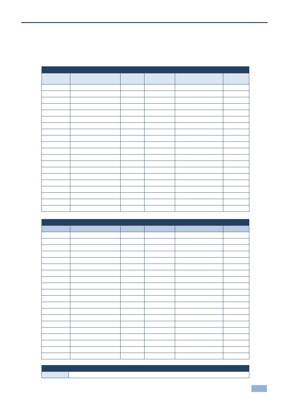 4 vp-730/vp-731, 1 vp-730/731 input resolutions, Vp-730/vp-731 | Vp-730/731 input resolutions | Kramer Electronics VP-790 User Manual | Page 10 / 45