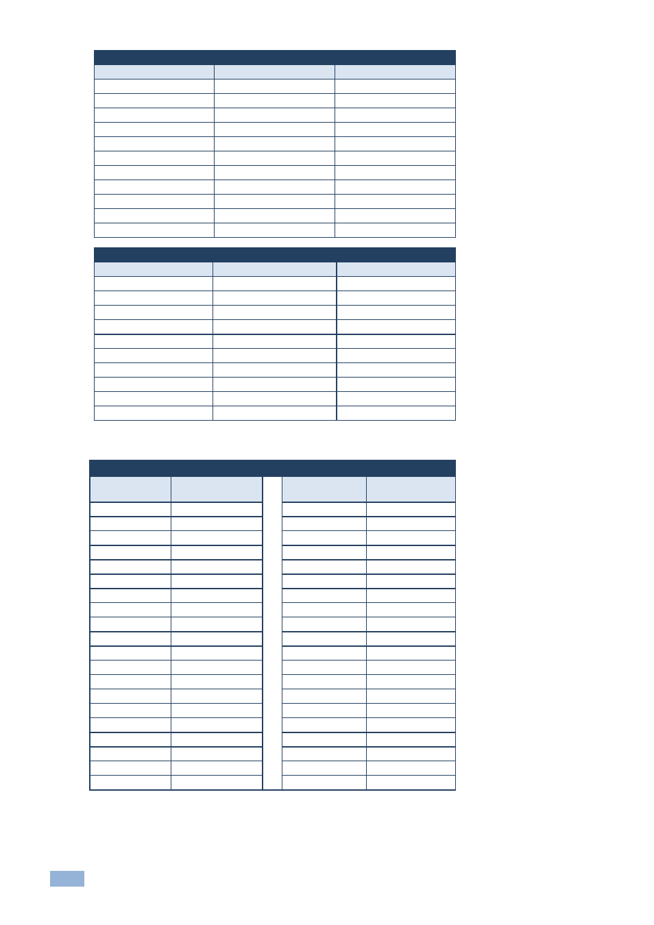 2 vp-730/731 output resolutions, Vp-730/731 output resolutions | Kramer Electronics VP-790 User Manual | Page 11 / 45