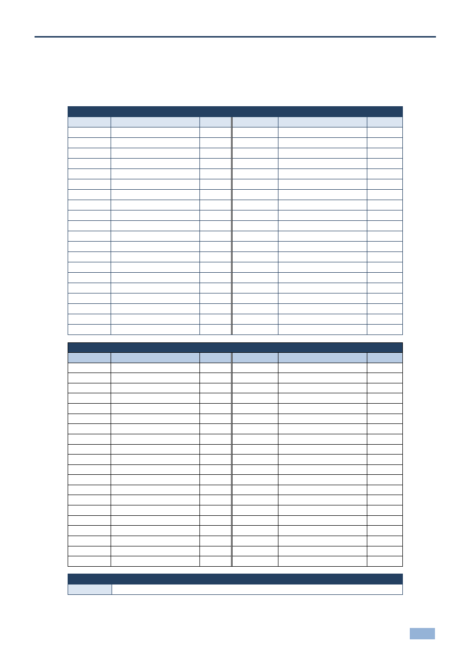 5 vp-728/vp-729, 1 vp-728/729 input resolutions, Vp-728/vp-729 | Vp-728/729 input resolutions | Kramer Electronics VP-790 User Manual | Page 12 / 45