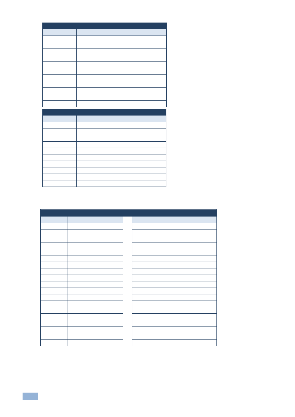 2 vp-728/vp-729 output resolutions, Vp-728/vp-729 output resolutions | Kramer Electronics VP-790 User Manual | Page 13 / 45