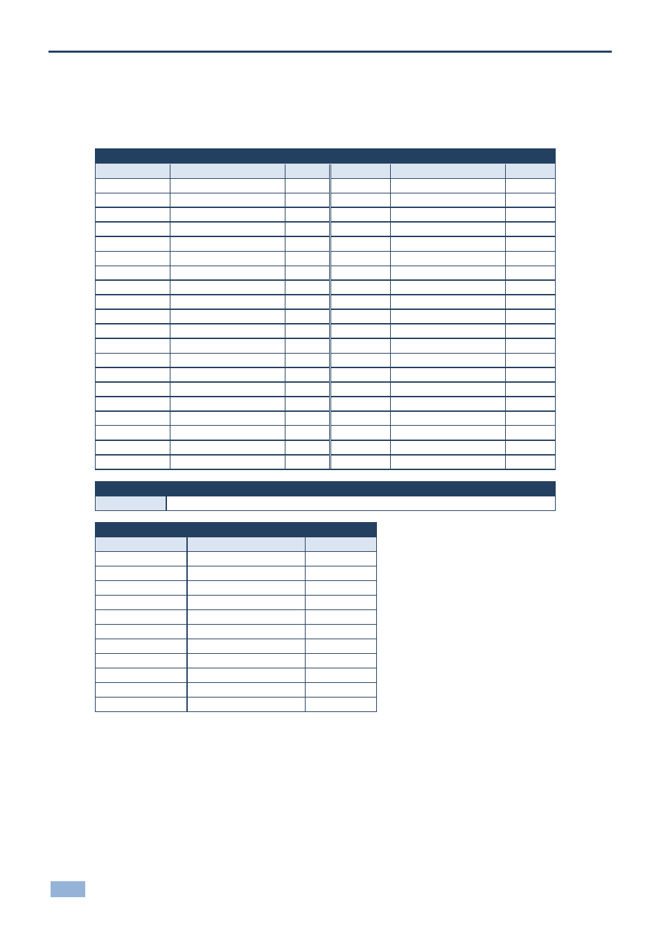 6 vp-725n/vp-725na, 1 vp-725n/a input resolutions, Vp-725n/vp-725na | Vp-725n/a input resolutions | Kramer Electronics VP-790 User Manual | Page 15 / 45