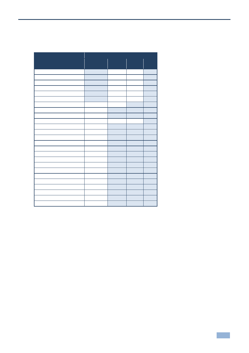 8 vp-506, 1 vp-506 input resolutions, 2 vp-506 output resolutions | Vp-506, Vp-506 input resolutions, Vp-506 output resolutions, 8vp-506 | Kramer Electronics VP-790 User Manual | Page 18 / 45