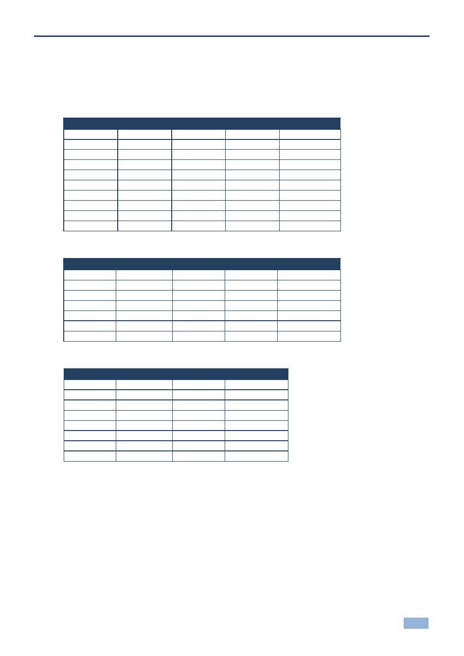 14 vp-461, 1 vp-461 input resolutions, 1 hdmi input resolutions | 2 pc input resolutions, 3 displayport input resolutions, Vp-461, Vp-461 input resolutions | Kramer Electronics VP-790 User Manual | Page 24 / 45