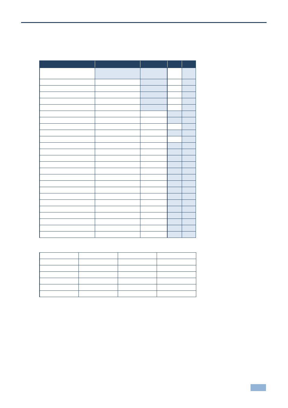 17 vp-441, 1 vp-441 input resolution, 2 vp-441 output resolutions | Vp-441, Vp-441 input resolution, Vp-441 output resolutions | Kramer Electronics VP-790 User Manual | Page 28 / 45