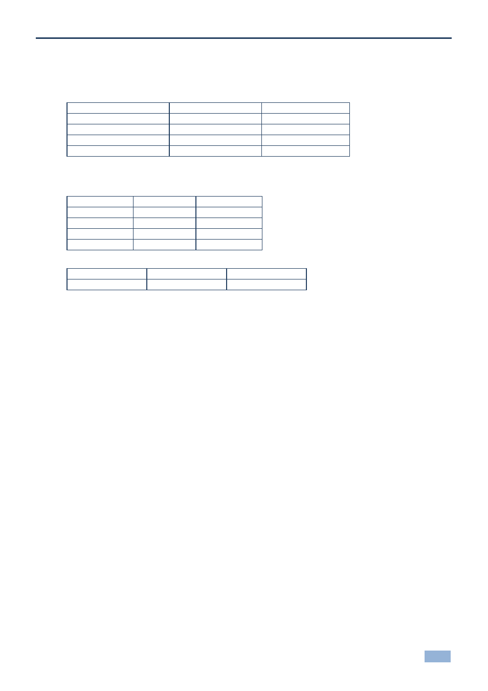 27 vp-422, 1 vp-422 input resolutions, 2 vp-422 output resolutions | Vp-422, Vp-422 input resolutions, Vp-422 output resolutions | Kramer Electronics VP-790 User Manual | Page 38 / 45
