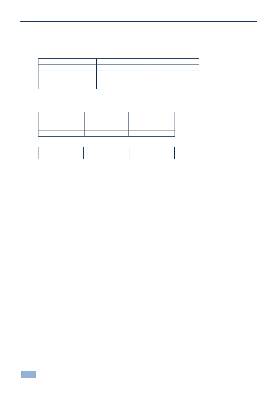 28 vp-421, 1 vp-421 input resolutions, 2 vp-421 output resolutions | Vp-421, Vp-421 input resolutions, Vp-421 output resolutions | Kramer Electronics VP-790 User Manual | Page 39 / 45