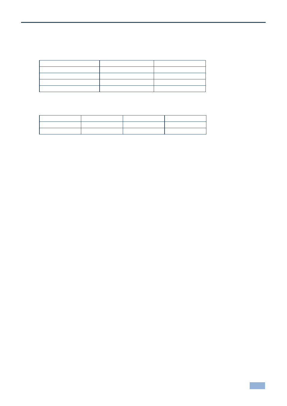 29 vp-420, 1 vp-420 input resolutions, 2 vp-420 output resolutions | Vp-420, Vp-420 input resolutions, Vp-420 output resolutions | Kramer Electronics VP-790 User Manual | Page 40 / 45