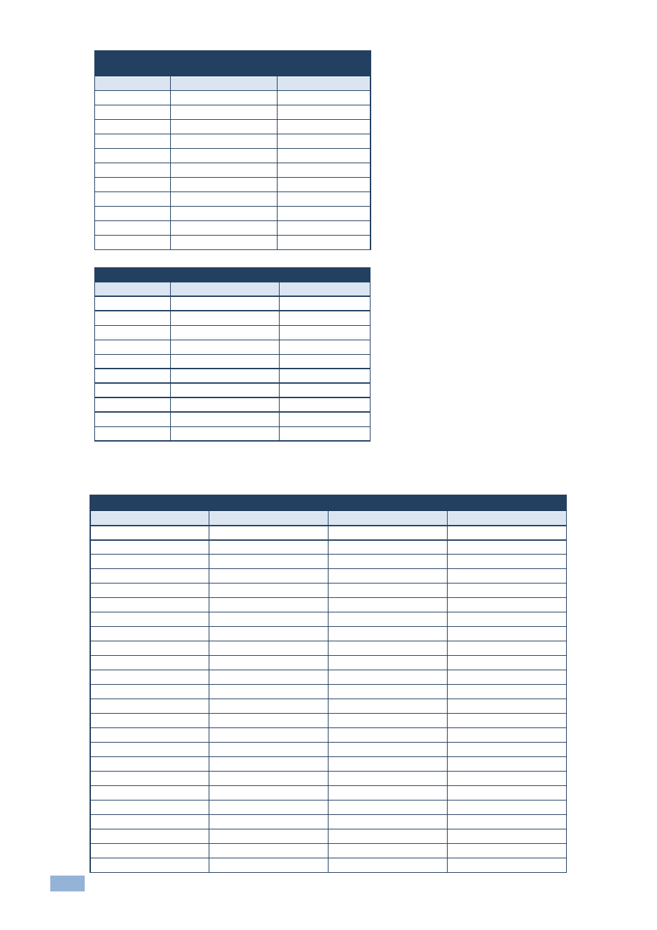 2 vp-747 output resolutions, Vp-747 output resolutions | Kramer Electronics VP-790 User Manual | Page 9 / 45