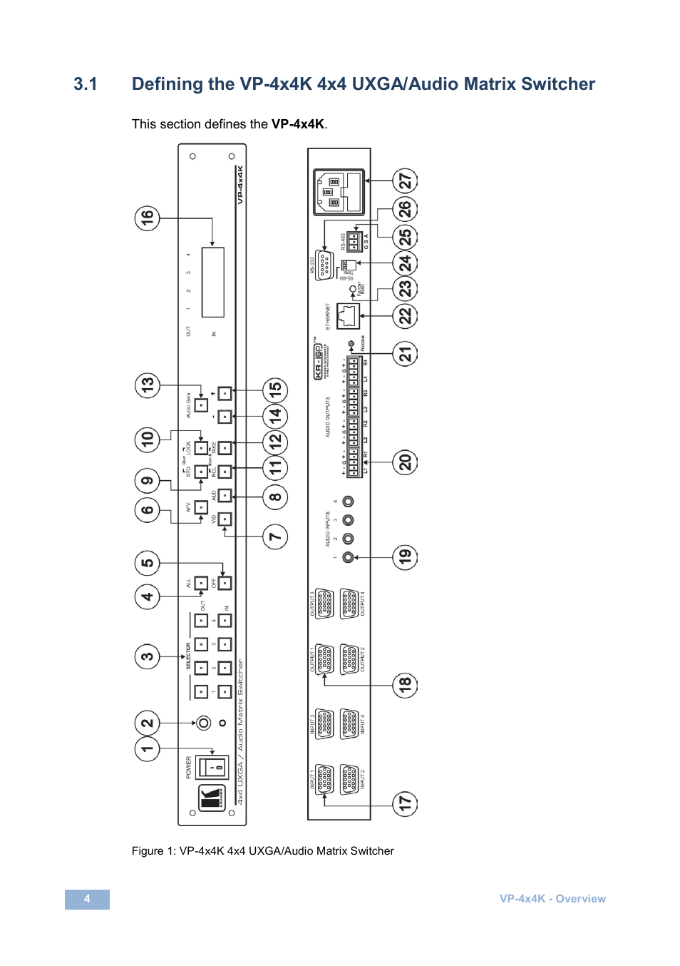 Figure 1: vp-4x4k 4x4 uxga/audio matrix switcher | Kramer Electronics VP-4x4K User Manual | Page 8 / 61