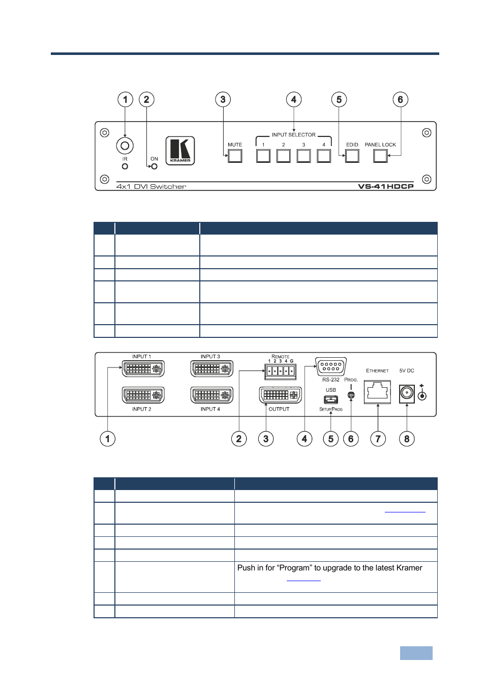 4 defining the vs-41hdcp 4x1 dvi switcher, Defining the vs-41hdcp 4x1 dvi switcher, Figure 1: vs-41hdcp 4x1 dvi switcher front panel | Figure 2: vs-41hdcp 4x1 dvi switcher rear panel | Kramer Electronics VS-41HDCP User Manual | Page 8 / 39