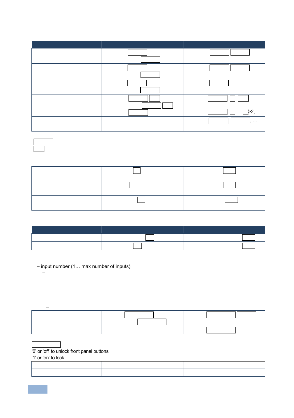 4 preset commands, 1 operation commands | Kramer Electronics VS-88FO User Manual | Page 37 / 45