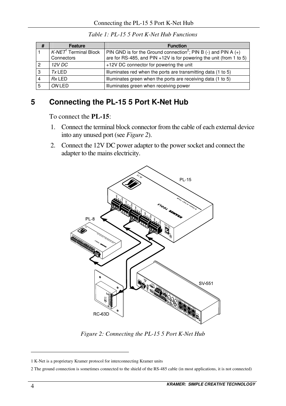 5connecting the pl-15 5 port k-net hub | Kramer Electronics PL-15 User Manual | Page 6 / 9