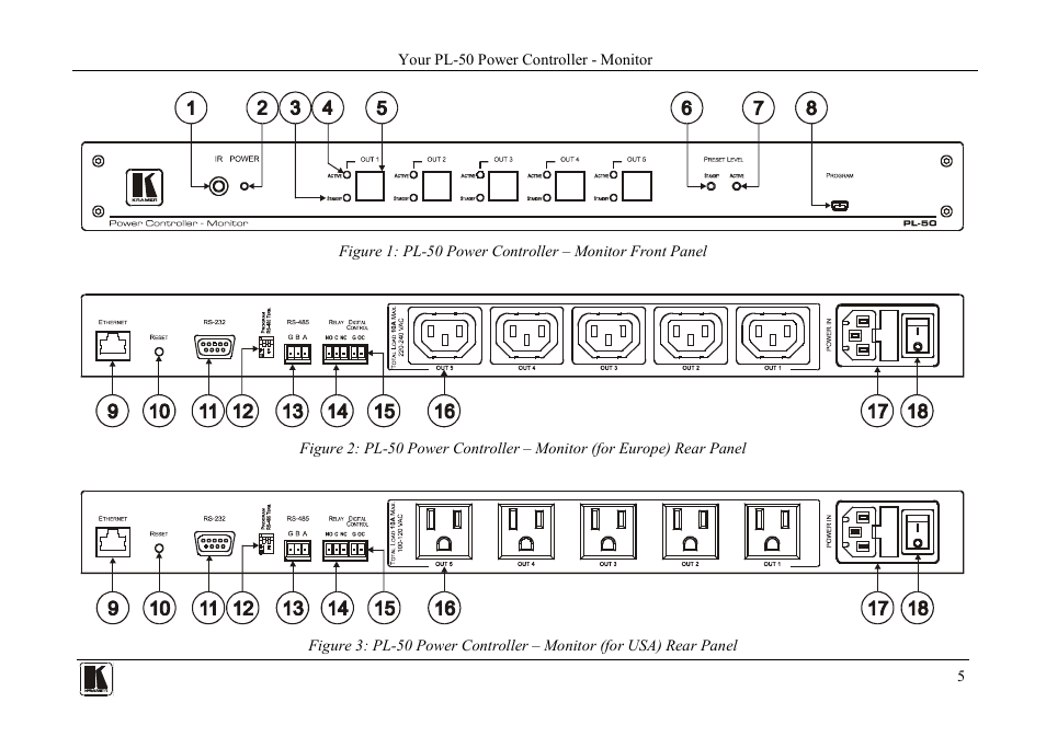 Figure 1 | Kramer Electronics PL-50 User Manual | Page 9 / 52