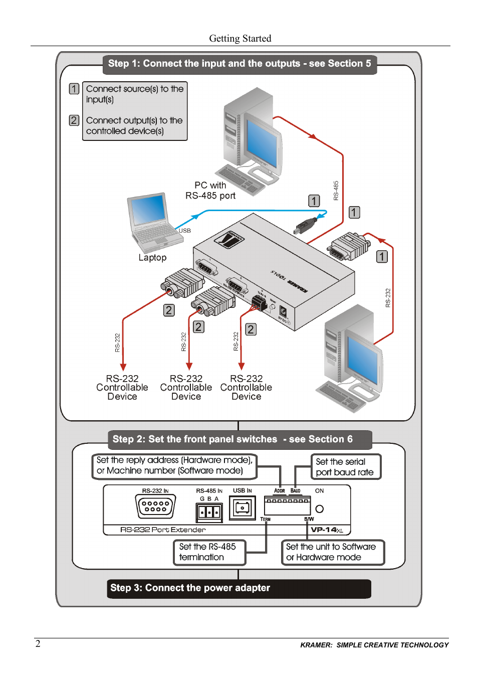 Kramer Electronics VP-14xl User Manual | Page 4 / 14