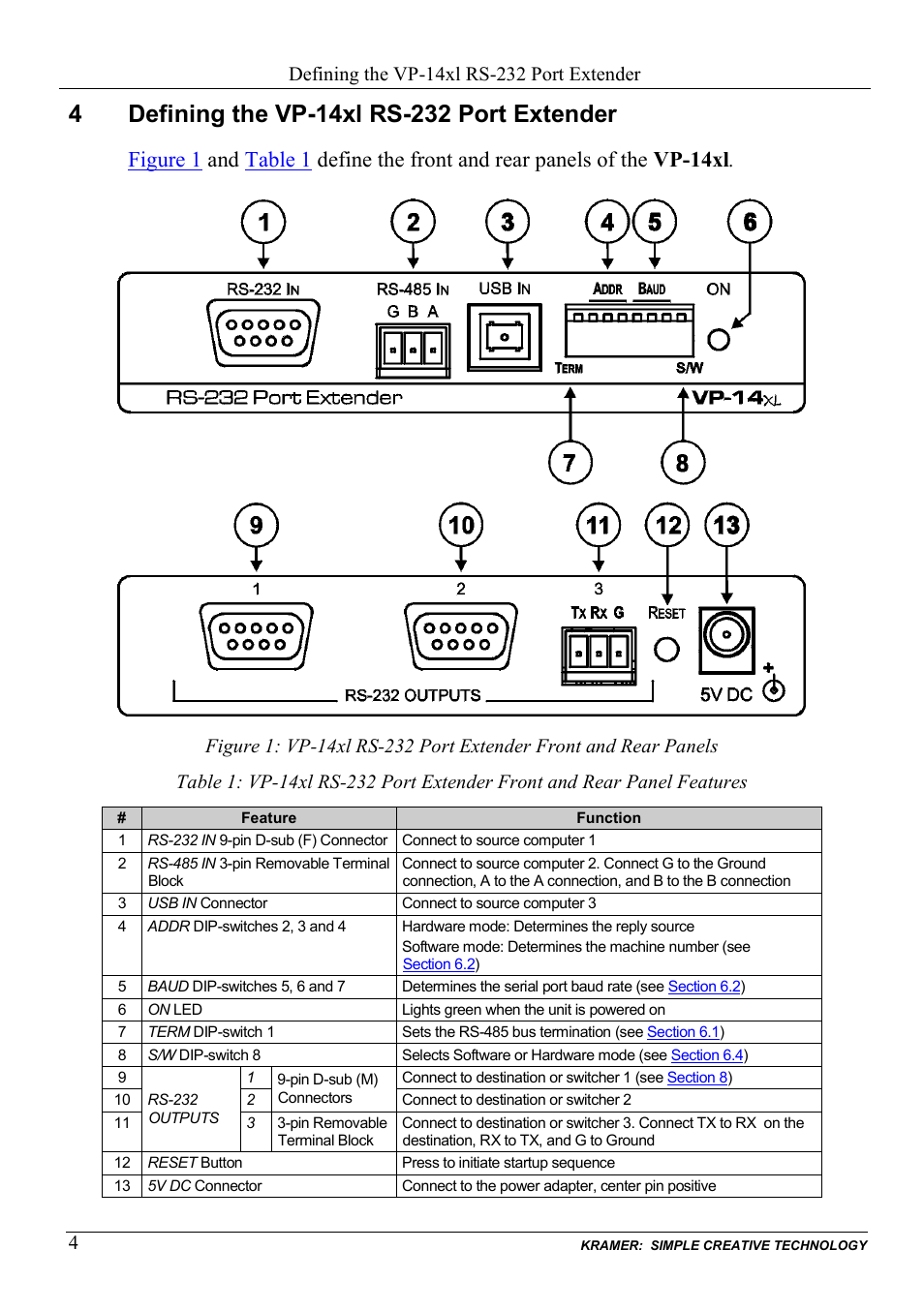 4 defining the vp-14xl rs-232 port extender, Defining the vp-14xl rs-232 port extender, Figure 1: vp-14xl | Rs-232 port extender front and rear panels, Table 1: vp-14xl, Rs-232 port extender front and rear panel features | Kramer Electronics VP-14xl User Manual | Page 6 / 14