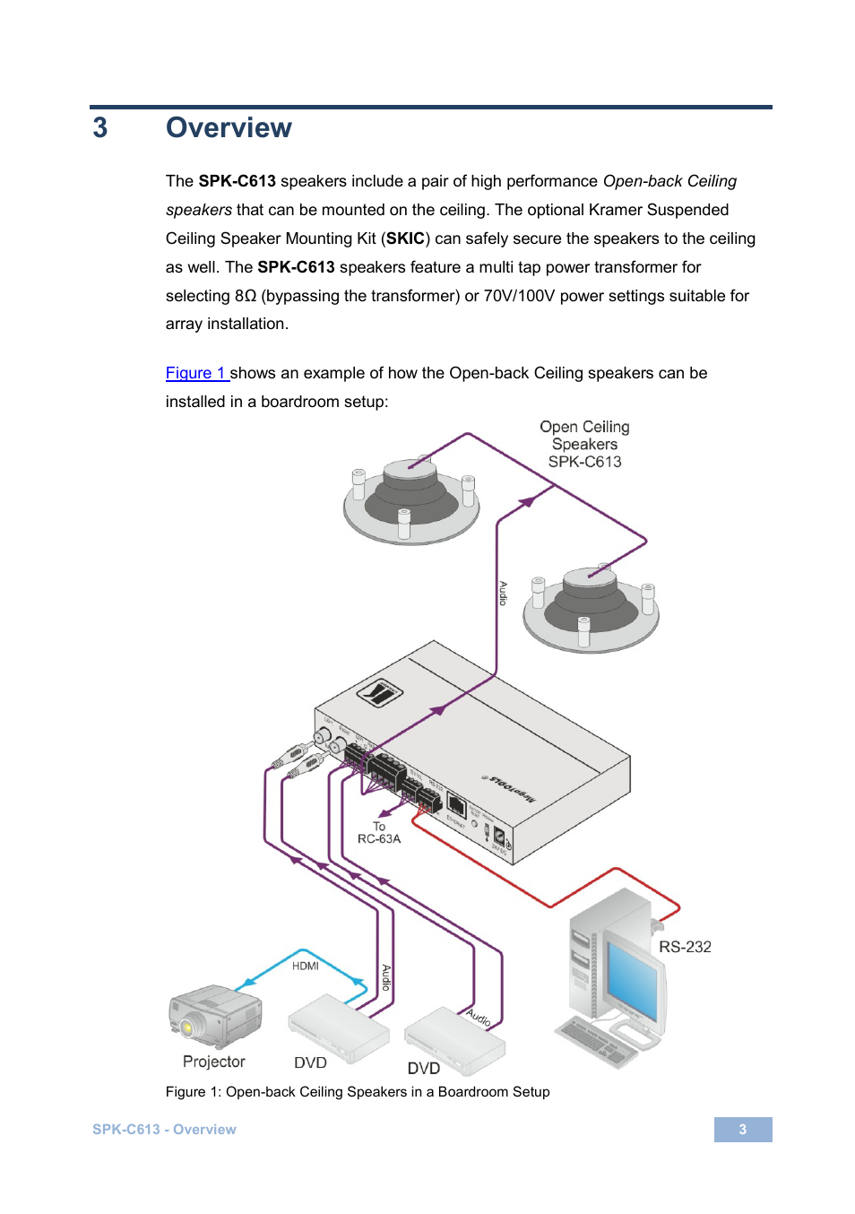 3 overview, Overview, 3overview | Kramer Electronics Galil 6-CO User Manual | Page 7 / 20
