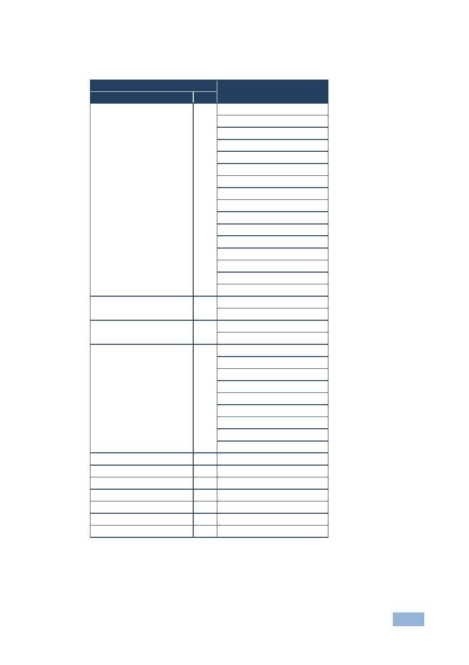 Kramer Electronics FC-41 User Manual | Page 18 / 21