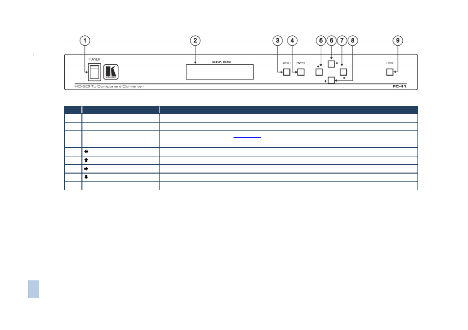 Kramer Electronics FC-41 User Manual | Page 8 / 21