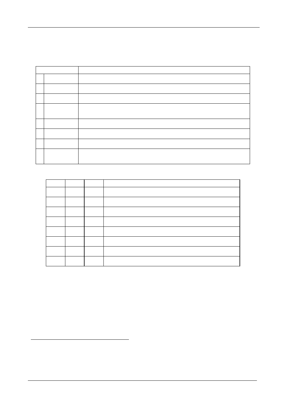 Using your fc-7402 sdi to analog converter, 2 dipswitch settings, Table 3: dipswitch definitions | Table 4: dipswitch settings (auto, pal, and ntsc) | Kramer Electronics FC-7402 User Manual | Page 8 / 16
