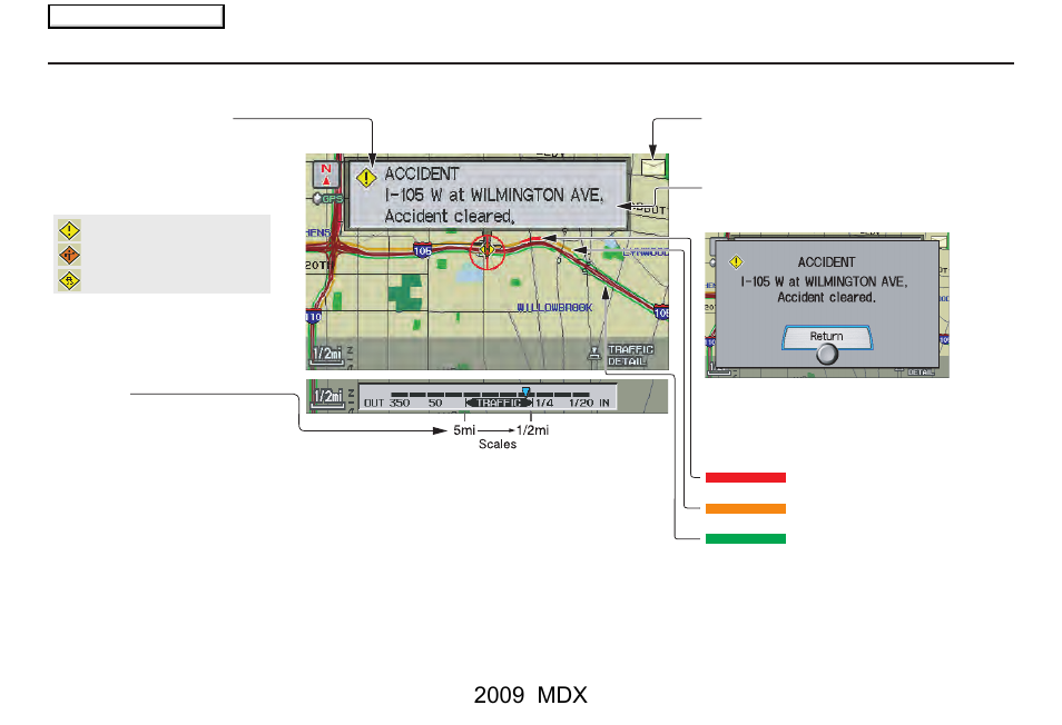 Getting started, 2009 mdx, Traffic display legend | Acura 2009 MDX User Manual | Page 22 / 174