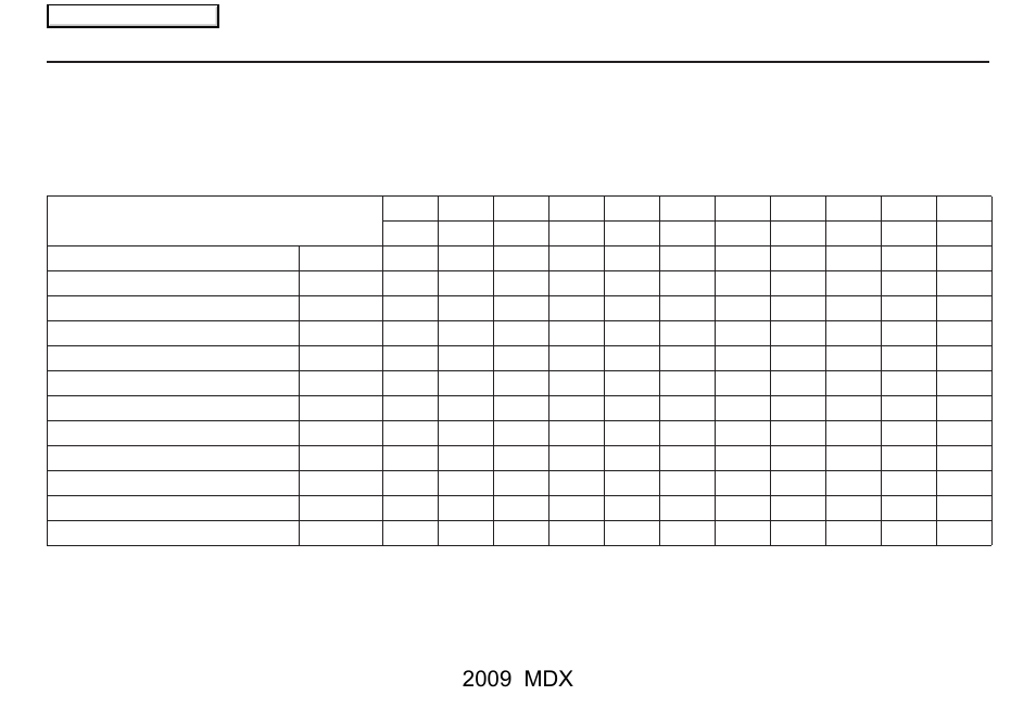 Driving to your destination, 2009 mdx, Map scale | Acura 2009 MDX User Manual | Page 61 / 174