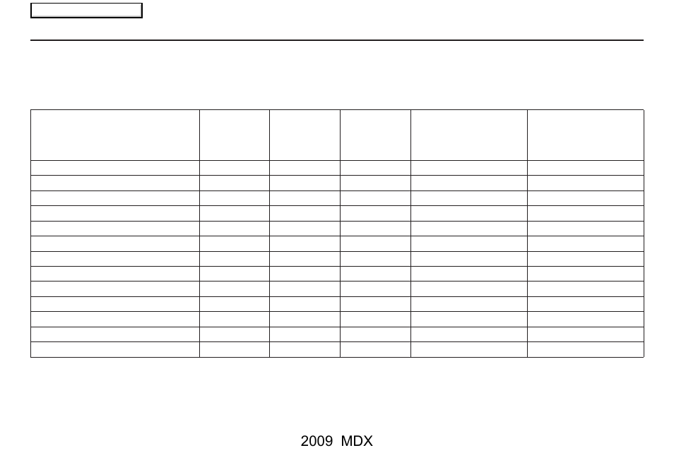 Driving to your destination, 2009 mdx | Acura 2009 MDX User Manual | Page 64 / 174