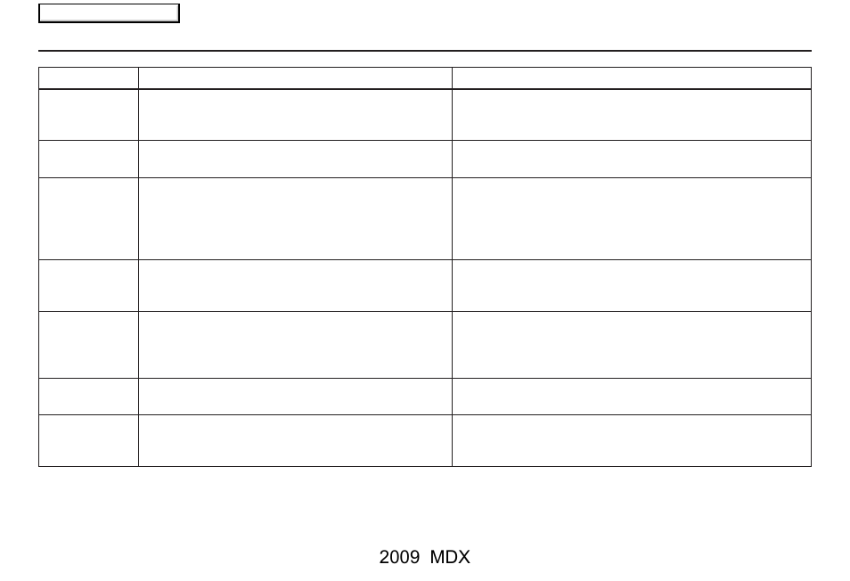 Introduction, 2009 mdx | Acura 2009 MDX User Manual | Page 7 / 174