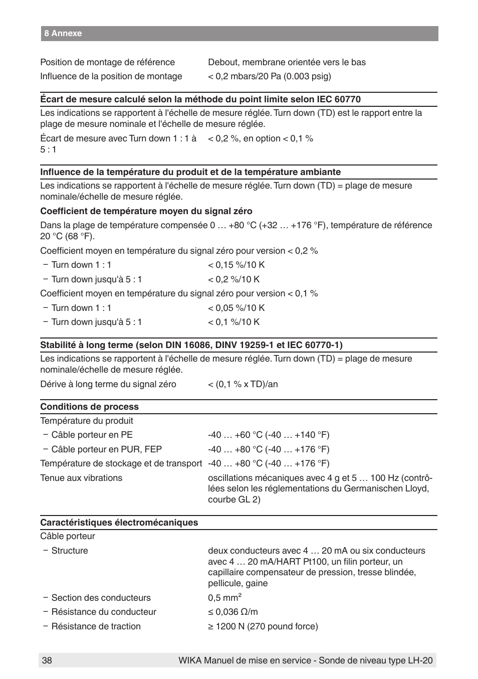 WIKA LH-20 User Manual | Page 38 / 60